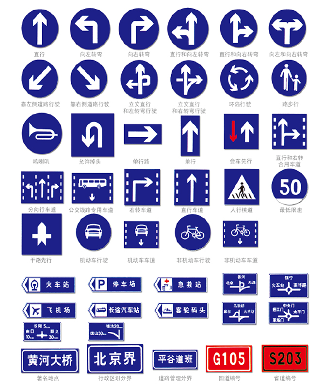 Amet Sign Aenean Sign Boards